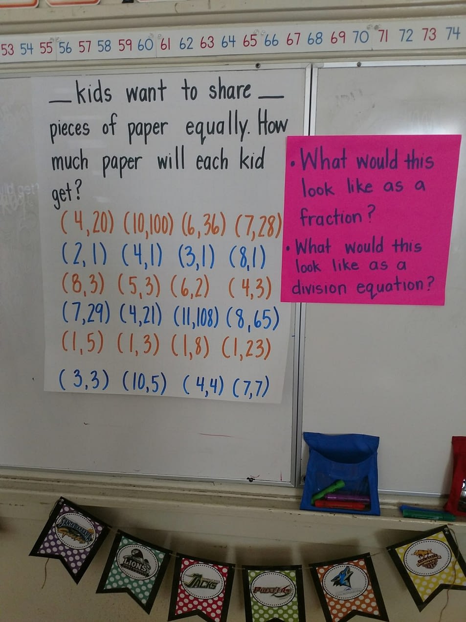 By changing the numbers in an equal share (quotative division) you can guide students from  understanding whole number division to the connection between division and fractions.